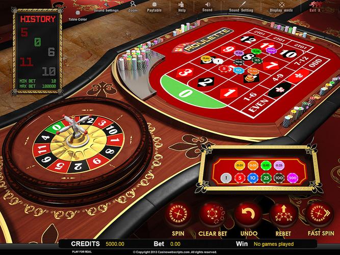 fb 777 online casino