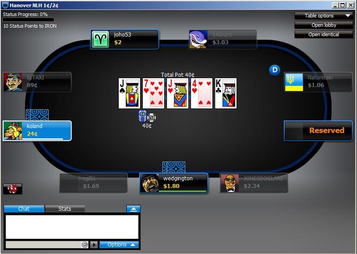 fb 777 online casino