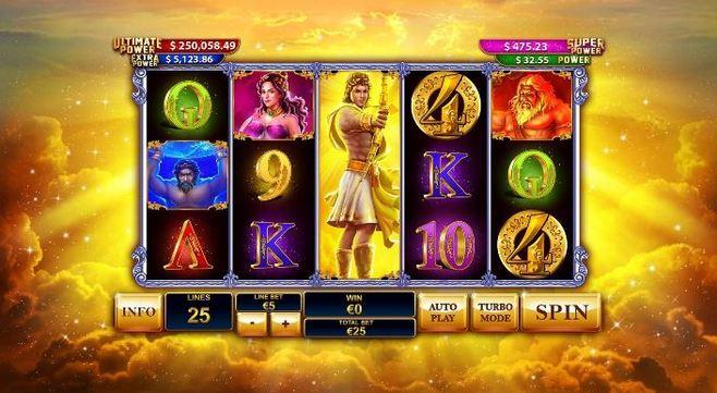 milyon88 casino log in